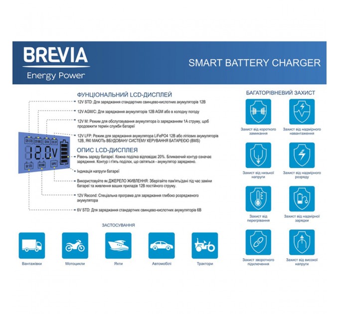 Зарядное устройство АКБ Brevia Power1000 6V/12V 10A, цена: 2 225 грн.