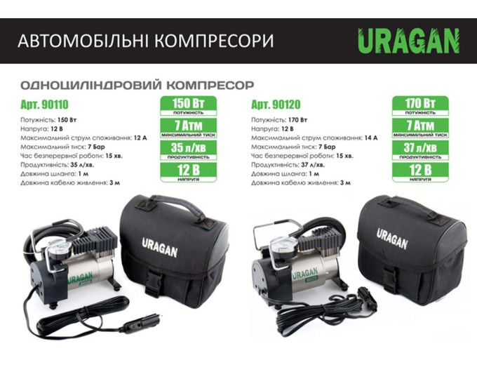 Компресор автомобільний Uragan 7Атм 35л/хв 150Вт, ціна: 1 010 грн.