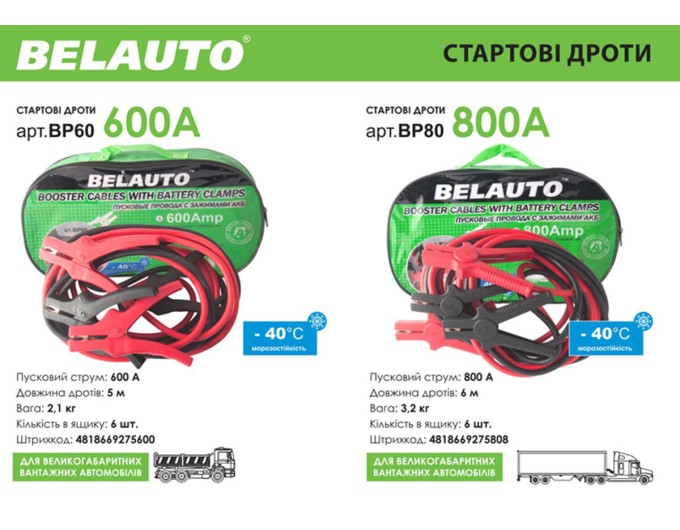 Провода-прикурювачі Белавто 600A, 5м BP60, ціна: 1 075 грн.