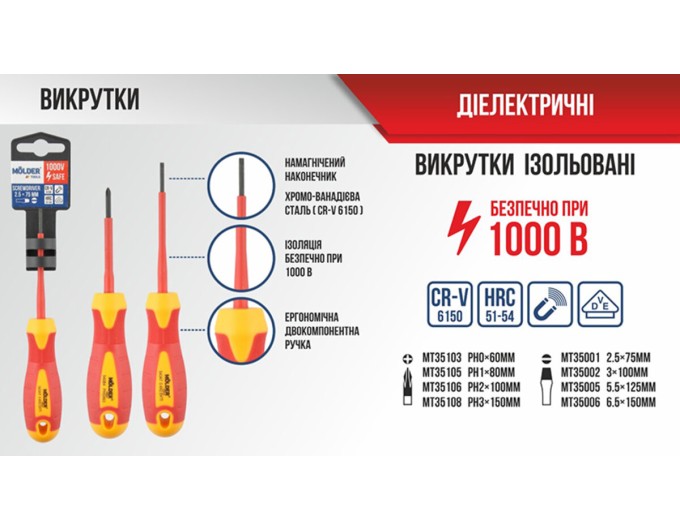 Отвертка Molder шлицевая диэлектрическая VDE 1000В, SL5.5x125mm, цена: 95 грн.
