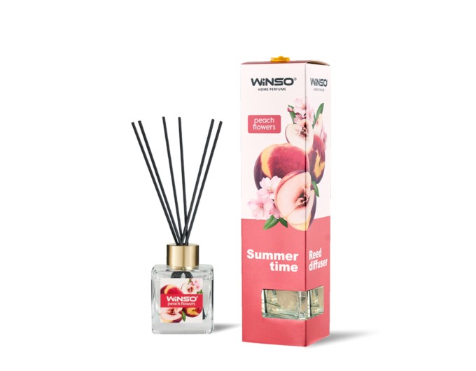 Аромадифузор с палочками Winso Summer Time - Peach Flowers 50мл, цена: 157 грн.