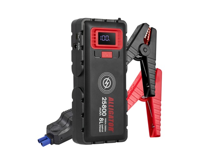 Пусковое устройство Alligator Jump Starter 1500A/2500A 25800mAh со Smart-клемами и беспроводной зарядкой, цена: 5 599 грн.
