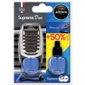 Ароматизатор Aroma Car Supreme Duo Slim New Car жидкий7мл, цена: 222 грн.