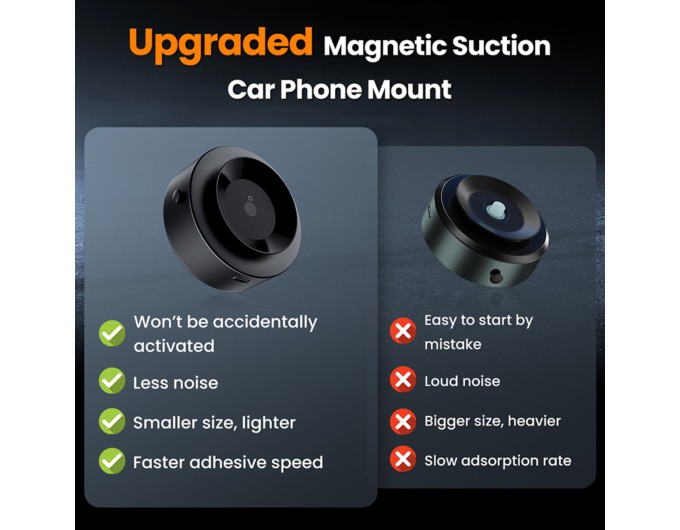 Держатель телефона автомобильный XO C155 Magnetic Car Suction Cup черный, цена: 619 грн.