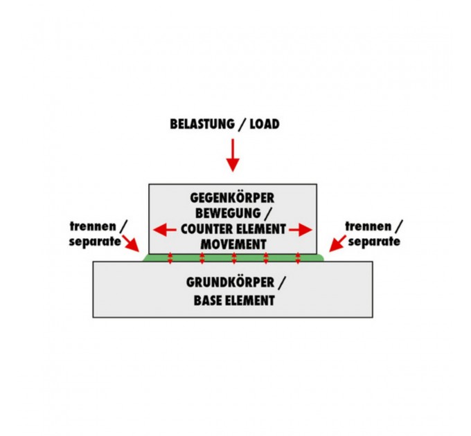 Змазка Wurth HHS 2000 150мл, ціна: 189 грн.