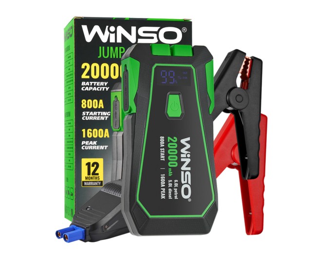 Пусковое устройство Winso Jump Starter 800/1600A 20000mAh со Smart-клеммами, цена: 4 152 грн.