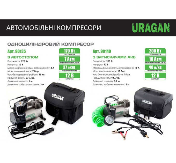 Компрессор автомобильный Uragan с зажимами АКБ, цена: 302 грн.