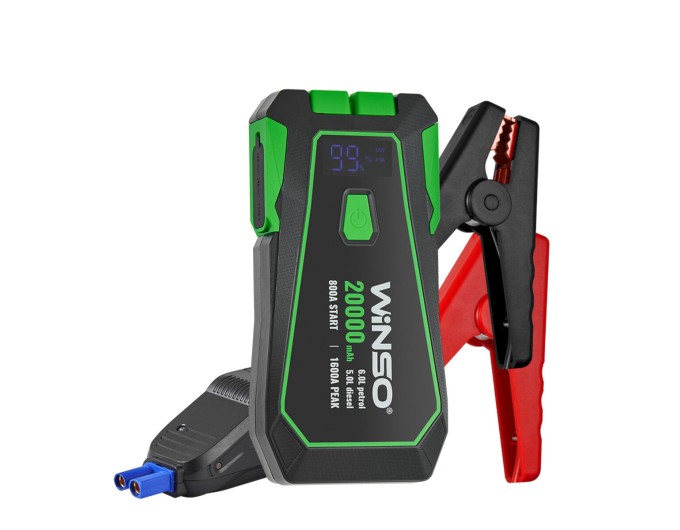 Пусковое устройство Winso Jump Starter 800/1600A 20000mAh со Smart-клеммами, цена: 4 152 грн.