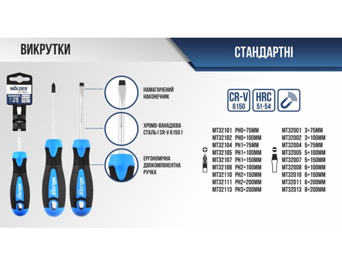 Отвертка Molder крестовая PH1x150mm, цена: 62 грн.