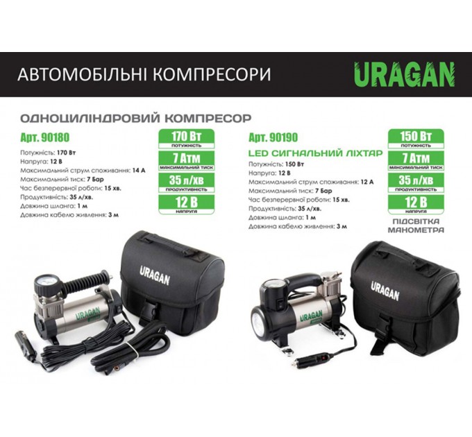 Компресор автомобільний Uragan, LED-сигнальний ліхтар, ціна: 1 103 грн.