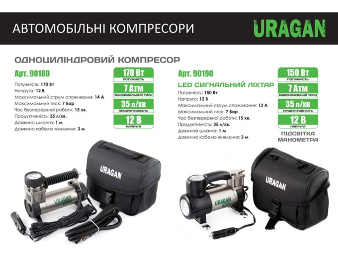 Компресор автомобільний Uragan 7Атм 35л/хв 150Вт з LED-ліхтарем, ціна: 1 307 грн.