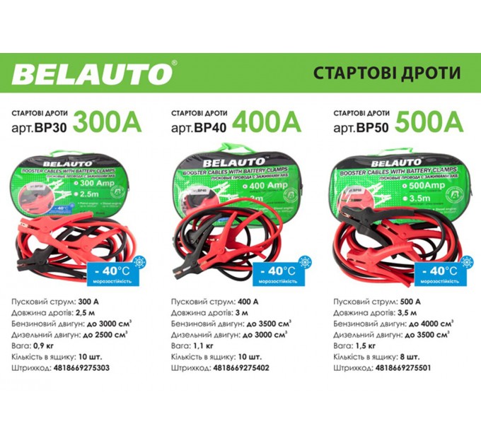 Провода-прикурювачі Белавто 400A, 3м BP40, ціна: 469 грн.