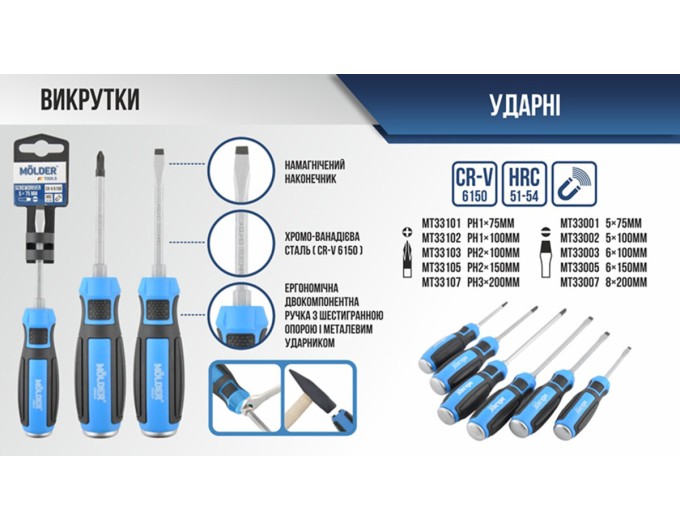 Отвертка Molder крестовая, ударная с шестигранной опорой PH1x100mm, цена: 98 грн.