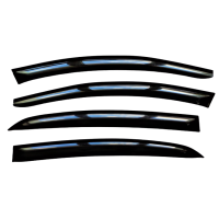 Дефлектори на вікна (вітровики) PERFLEX Renault Megane 4 2016-...