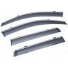 Дефлекторы окон (ветровики) SUN VISORS с хромом MITSUBISHI OUTLANDER 2012-2020, цена: 1 525 грн.