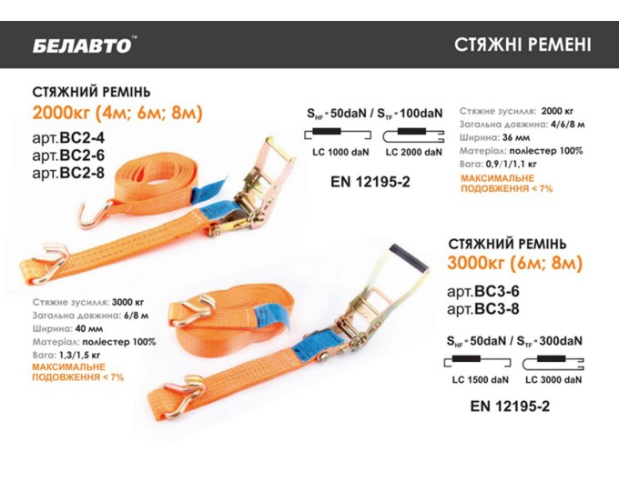 Стяжний ремінь Белавто 2т, 4м, ціна: 362 грн.
