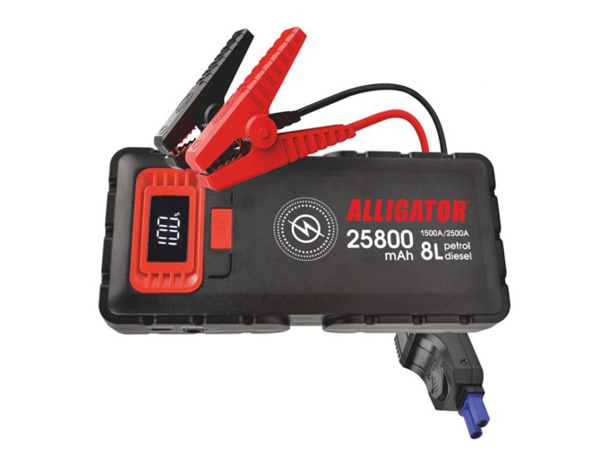 Пусковое устройство Alligator Jump Starter 1500A/2500A 25800mAh со Smart-клемами и беспроводной зарядкой, цена: 5 599 грн.