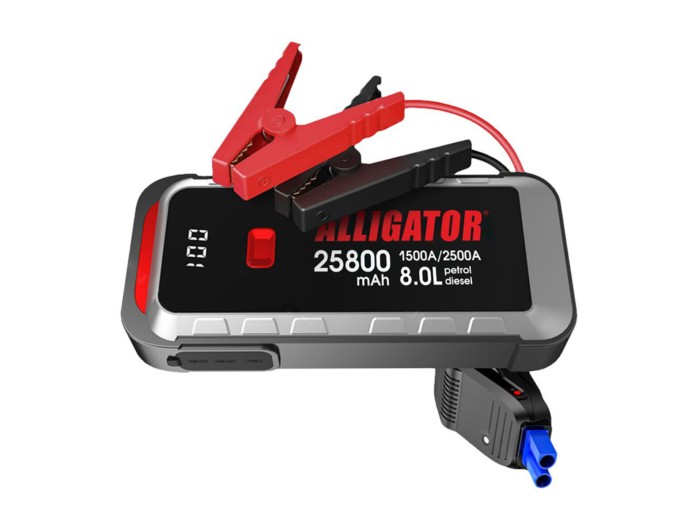 Пусковое устройство Alligator Jump Starter 1500A/2500A 25800mAh со Smart-клемами, цена: 5 345 грн.