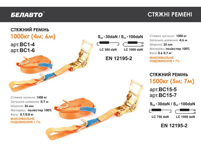 Стяжний ремінь Белавто 1,5т, 7м, ціна: 347 грн.