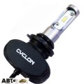LED лампа CYCLON type 9 v2 HB4/9006 5000K 4000Lm (2 шт.), ціна: 371 грн.