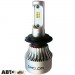  LED лампа CYCLON CSP FAN type 8 HB4/9006 5000K 8000Lm (2 шт.)