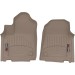 Коврики WeatherTech Beige для Jeep Wagoneer (mkIV)(1 row) 2021→, цена: 6 625 грн.