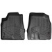 Коврики Weathertech Black для Lexus RX (mkII); Toyota Highlander (hybrid)(mkI)(1 row) 2003-2008, ціна: 6 144 грн.