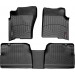 Коврики Weathertech Black для Mercedes-Benz ML-Class (W163) 2000-2005, ціна: 10 849 грн.