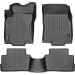 Коврики WeatherTech Black для Nissan Rogue Sport (mkI) 2017→, цена: 10 641 грн.