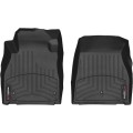 Коврики WeatherTech Black для Nissan Kicks (mkI)(1 row) 2018→, цена: 6 692 грн.