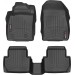 Коврики Weathertech Black для Ford EcoSport (US)(mkII) 2018→, ціна: 10 849 грн.