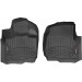 Коврики WeatherTech Black для Ford Expedition / Expedition Max (mkIV)(1 row) 2021→, цена: 6 144 грн.