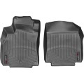 Коврики WeatherTech Black для Renault Megane (mkIII)(hatch & wagon)(1 row) 2008-2016, цена: 6 692 грн.