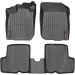 Коврики Weathertech Black для Renault/Dacia Duster (mkI) 2009-2013, ціна: 10 641 грн.