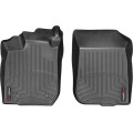 Коврики WeatherTech Black для Renault/Dacia Duster (mkI)(1 row) 2009-2013, цена: 6 692 грн.