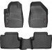 Коврики Weathertech Black для Jeep Cherokee (KL)(with floor raised before your dead pedal)(1 row) 2014-2015, ціна: 10 849 грн.