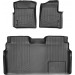 Коврики WeatherTech Black для Ford F-150 (mkXI)(double cab)(no 4x4 shifter)(no air vents to 2 row)(4 fixing posts) 2010-2014, цена: 12 894 грн.