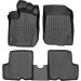 Коврики Weathertech Black для Renault/Dacia Duster (mkI)(no hump on driver side) 2014-2015, ціна: 10 641 грн.