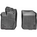 Коврики WeatherTech Black для Renault/Dacia Duster (mkI)(no hump on driver side)(1 row) 2014-2015, цена: 6 144 грн.