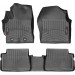 Коврики WeatherTech Black для Toyota Auris (mkII)(not hybrid); Scion iM (mkI) 2012-2018, цена: 10 641 грн.