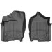 Коврики WeatherTech Black для Nissan Titan XD (mkII)(extended cab)(1 row) 2016→, цена: 6 144 грн.