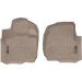 Коврики WeatherTech Beige для Ford Expedition / Expedition Max (mkIV)(1 row) 2021→, цена: 6 625 грн.