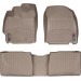 Коврики WeatherTech Beige для Scion tC (mkII) 2011-2013, цена: 10 779 грн.