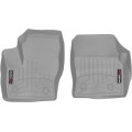 Коврики WeatherTech Grey для Lincoln MKC (mkI)(1 row) 2017-2019, цена: 6 625 грн.