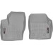 Коврики WeatherTech Grey для Lincoln MKC (mkI)(1 row) 2017-2019, цена: 6 625 грн.