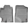 Коврики Weathertech Grey для Acura RDX (mkI)(1 row) 2007-2008, ціна: 6 625 грн.