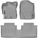 Коврики WeatherTech Grey для Toyota Yaris (mkIII) 2015-2020 manual, цена: 11 488 грн.