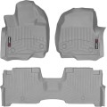 Коврики WeatherTech Grey для Lincoln Navigator / Navigator L (mkIV)(1-2 row)(2 row bucket with console) 2018-2020, цена: 11 709 грн.