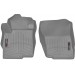 Коврики WeatherTech Grey для Mitsubishi Eclipse Cross (mkI)(1 row) 2017→, цена: 6 216 грн.