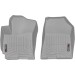 Коврики WeatherTech Grey для Hyundai Venue (mkI)(1 row) 2020→, цена: 6 625 грн.